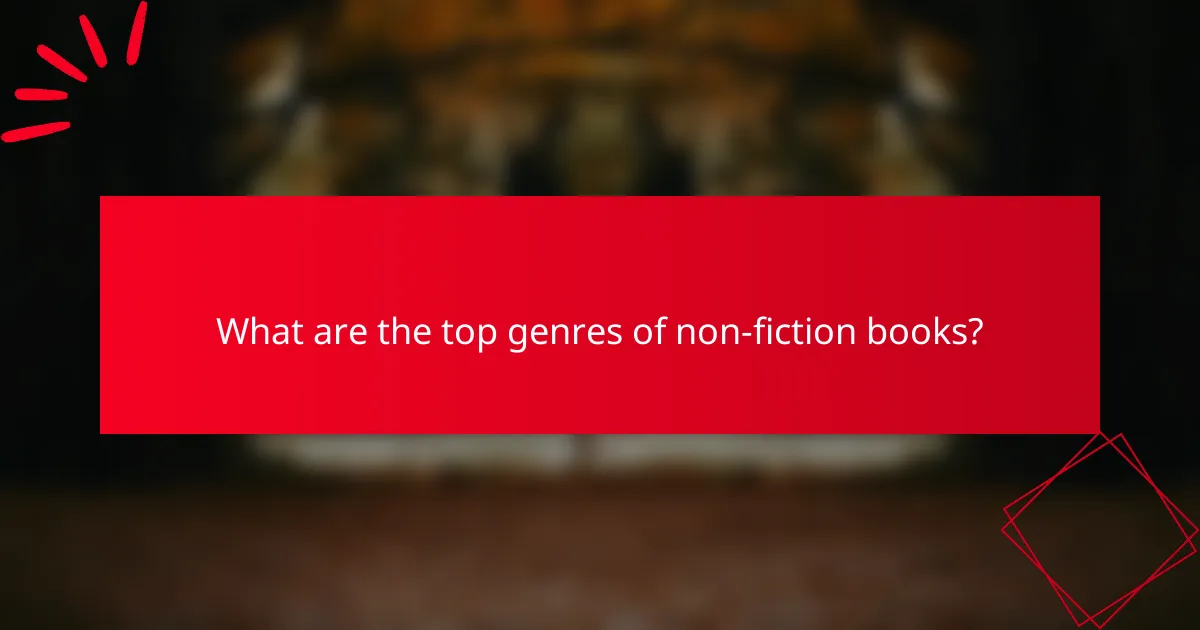 What are the top genres of non-fiction books?